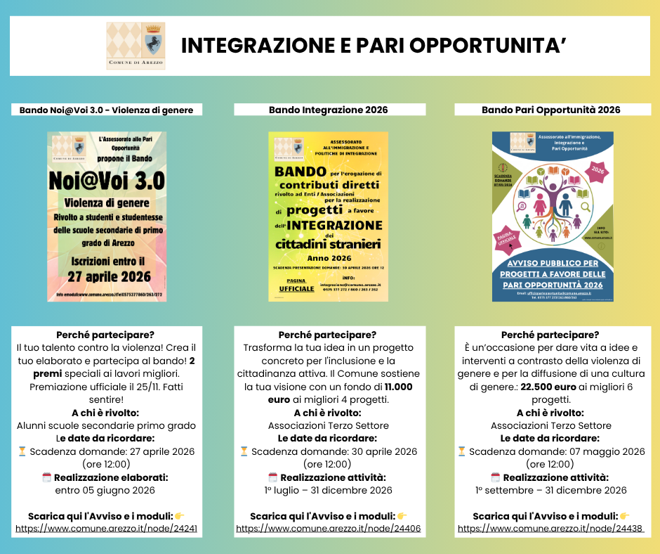 Sono ancora aperti i tre bandi dell’Ufficio pari opportunità e integrazione